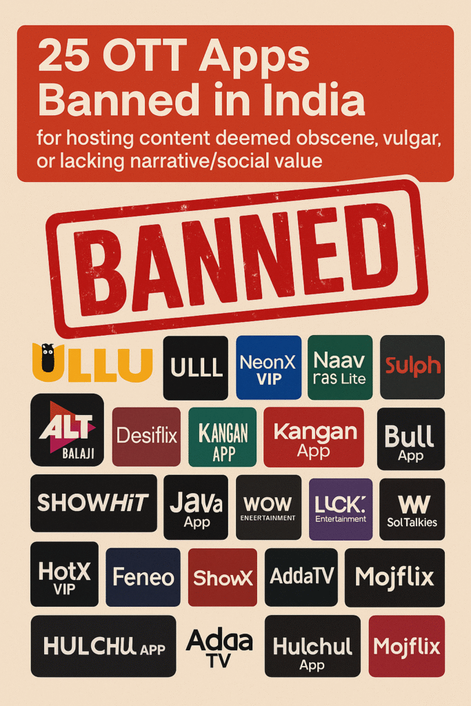 25 OTT Apps Banned in India. Illustration showing Indian OTT platforms banned, with shocked users and app icons blurred in the background.