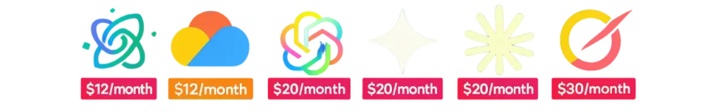 AI generated comparison image showing AI Fiesta vs ChatGPT with pricing for ChatGPT, Gemini, Claude, Perplexity, and Grok subscriptions.