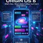 A vibrant, futuristic poster for Origin OS 6, highlighting "What's New" (Dynamic Widgets, AI Multitasking, Enhanced Privacy) and "What's Better" (Faster App Launch, Optimized Battery Life, Seamless Cloud Integration), with a "Global Rollout: Q1 2025" timeline. The central element is a smartphone with a galaxy-themed interface.
